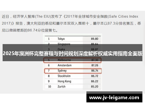 2025年澳洲杯完整赛程与时间规划深度解析权威实用指南全面版