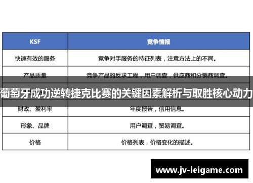 葡萄牙成功逆转捷克比赛的关键因素解析与取胜核心动力