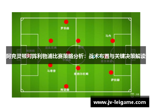阿克灵顿对阵利物浦比赛策略分析：战术布置与关键决策解读
