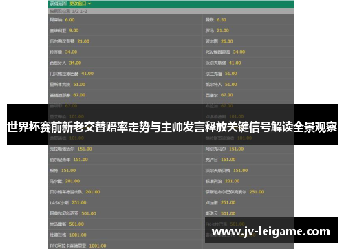 世界杯赛前新老交替赔率走势与主帅发言释放关键信号解读全景观察