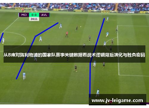 从B席对阵利物浦的国家队赛事关键数据看战术逻辑背后演化与胜负密码 从B席对阵利物浦的国家队赛事关键数据看战术逻辑背后演化与胜负密码