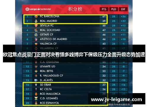 欧冠焦点战豪门正面对决看懂多线博弈下保级压力全面升级态势加速