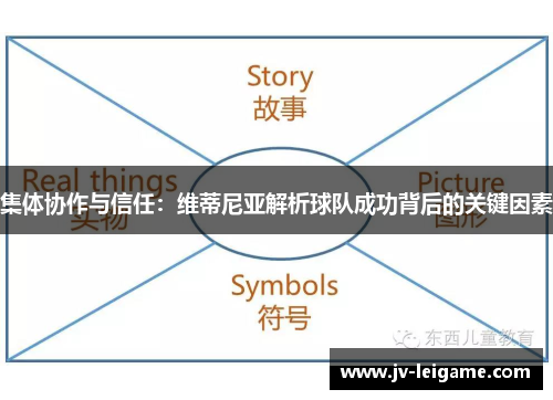 集体协作与信任：维蒂尼亚解析球队成功背后的关键因素