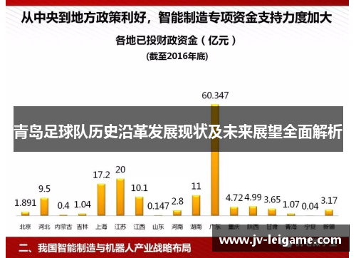 青岛足球队历史沿革发展现状及未来展望全面解析 青岛足球队历史沿革发展现状及未来展望全面解析