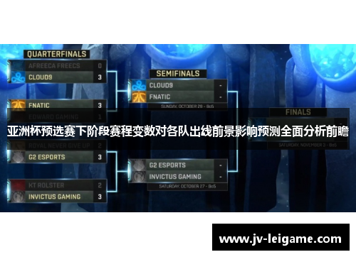 亚洲杯预选赛下阶段赛程变数对各队出线前景影响预测全面分析前瞻 亚洲杯预选赛下阶段赛程变数对各队出线前景影响预测全面分析前瞻