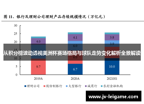 从积分榜波动透视美洲杯赛场格局与球队走势变化解析全景解读