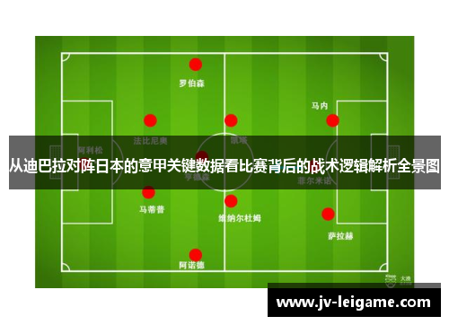 从迪巴拉对阵日本的意甲关键数据看比赛背后的战术逻辑解析全景图