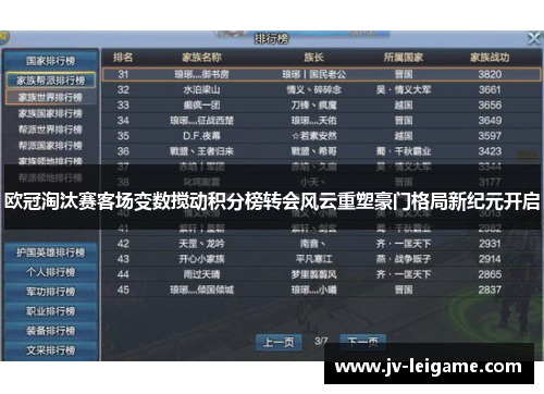 欧冠淘汰赛客场变数搅动积分榜转会风云重塑豪门格局新纪元开启