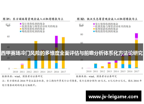 西甲赛场冷门风险的多维度全面评估与前瞻分析体系化方法论研究