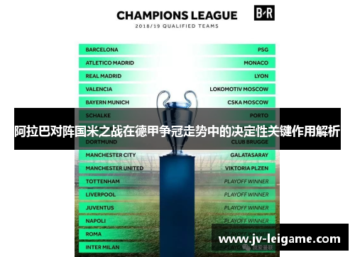 阿拉巴对阵国米之战在德甲争冠走势中的决定性关键作用解析